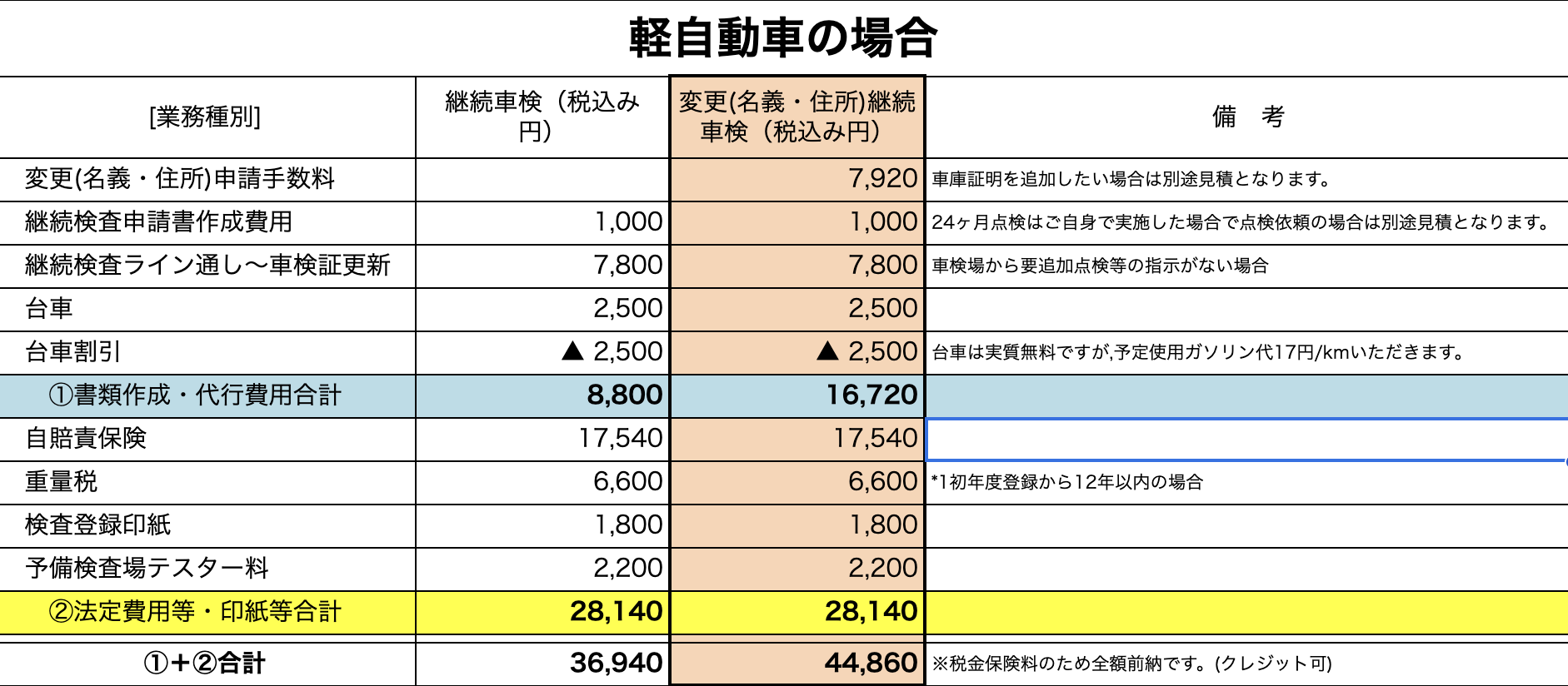 スクリーンショット 2024-08-25 10.25.01